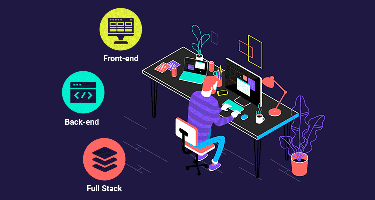 Website design company in Kolkata